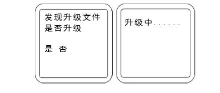 RTK怎么進(jìn)行固件升級(jí)？一共有四種方法